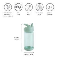 WBSGN_3Sprouts_Recycled_Water_Bottle_Green_5_DIMs